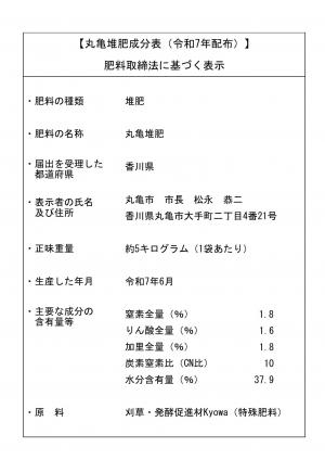成分表