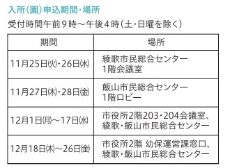入所（園）申込期間・場所　受付時間午前９時～午後４時（土・日を除く）