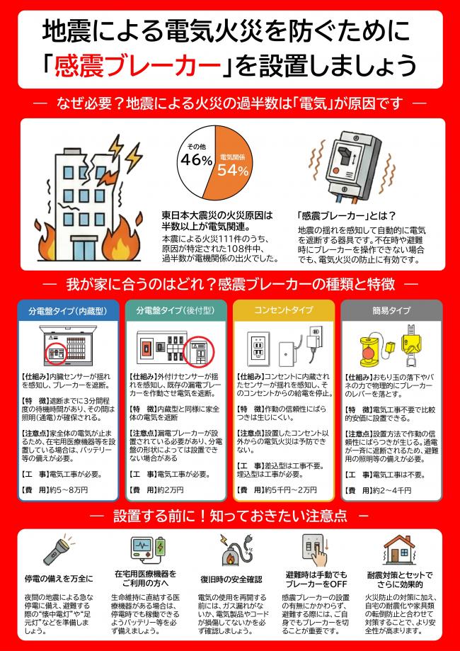 感震ブレーカーチラシ