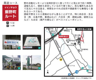 飯野町ルート