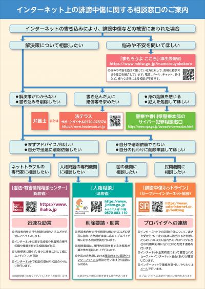 啓発チラシ裏面