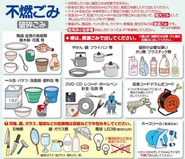 不燃ごみの正しい分け方、出し方