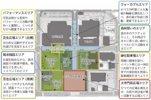 南街区再整備基本計画　ゾーニング